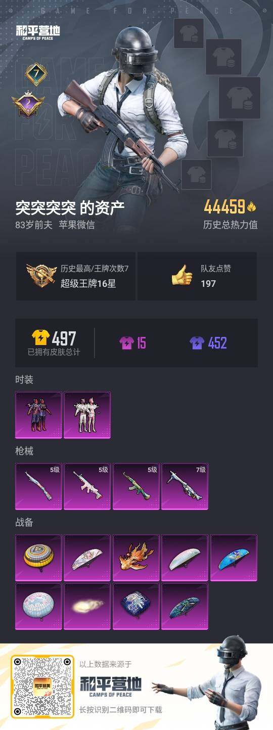 HPLE3325443和平精英账号详情图2