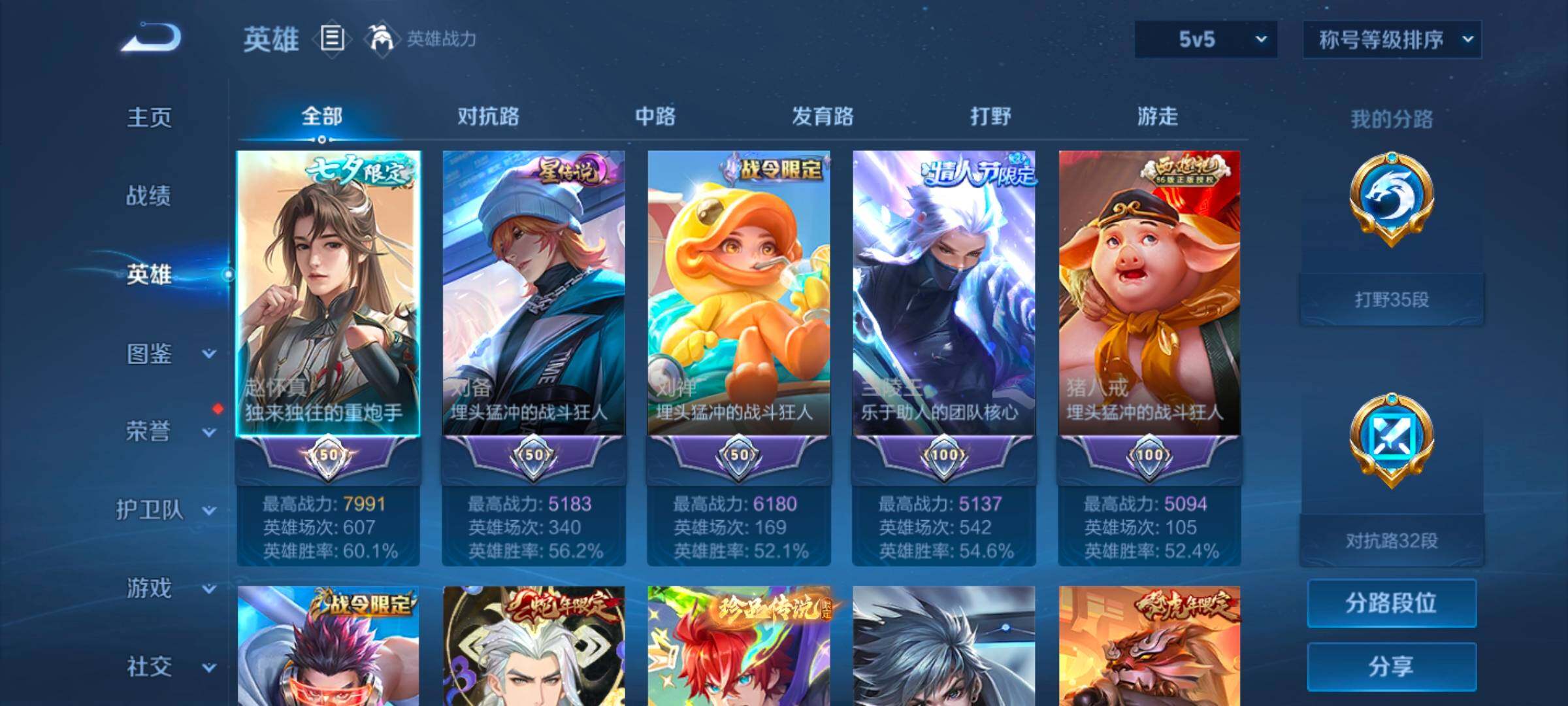 WZYXS3270199王者荣耀账号详情图3