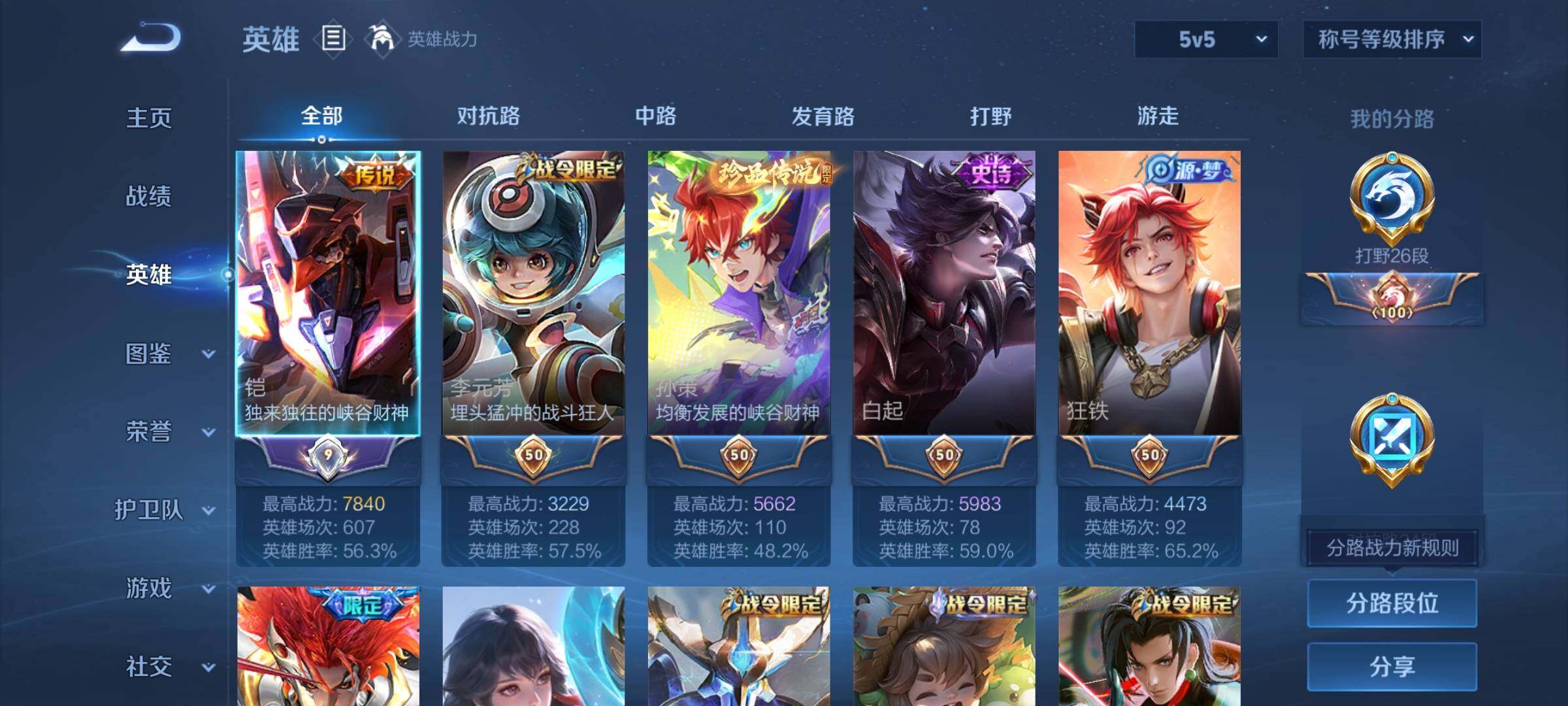 WZYXS3273663王者荣耀账号详情图3