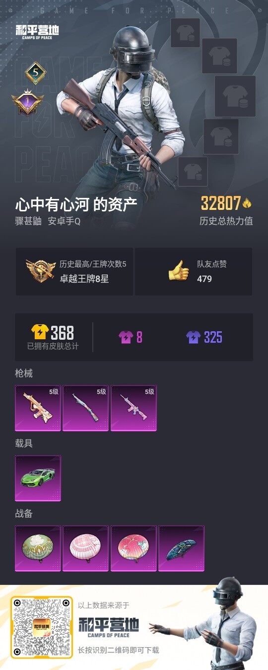 HPLE3326333和平精英账号详情图3 HPLE3326333和平精英账号详情图3