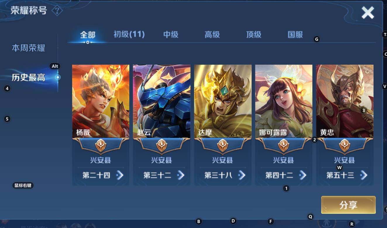 WZCMW3368738王者荣耀账号详情图3 WZCMW3368738王者荣耀账号详情图3