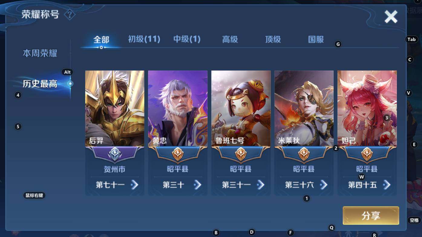 WZCMW3369220王者荣耀账号详情图4