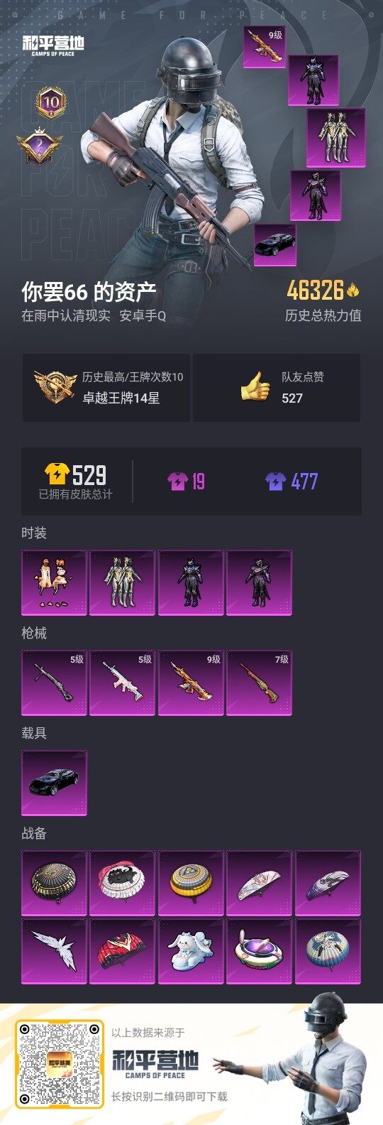 HPLE3326771和平精英账号详情图3