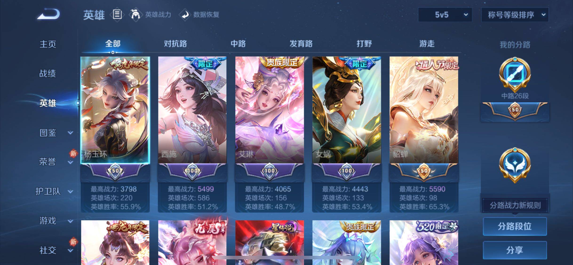 WZYXS3274014王者荣耀账号详情图3