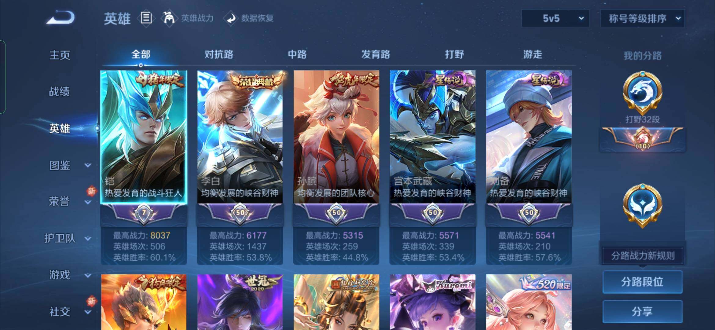 WZYXS3274011王者荣耀账号详情图3