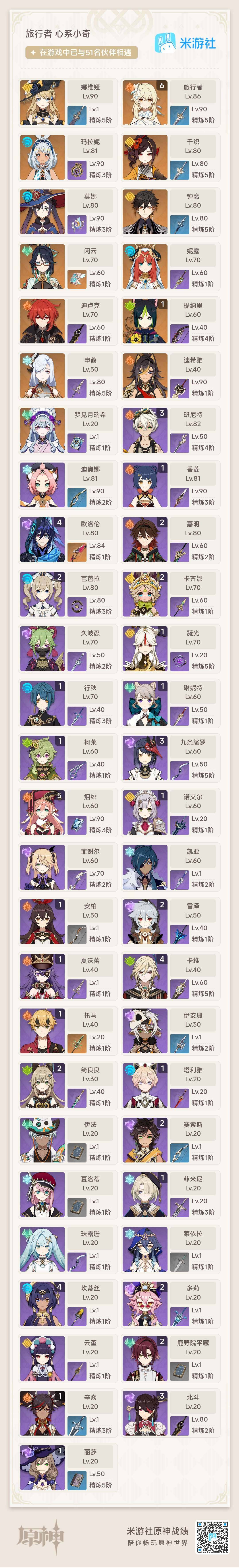 YSEY311486原神账号详情图7