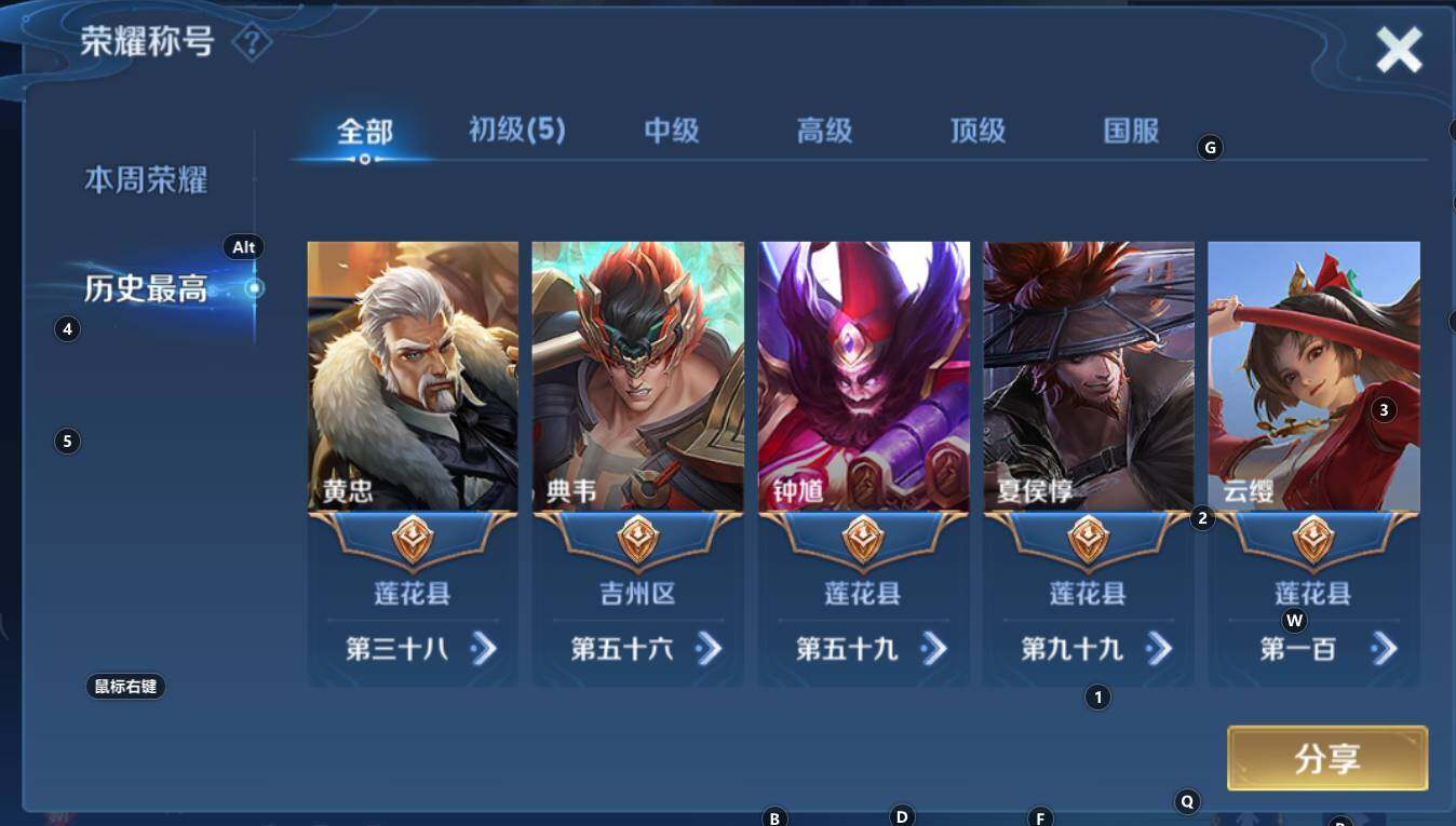 WZCMW3369222王者荣耀账号详情图4