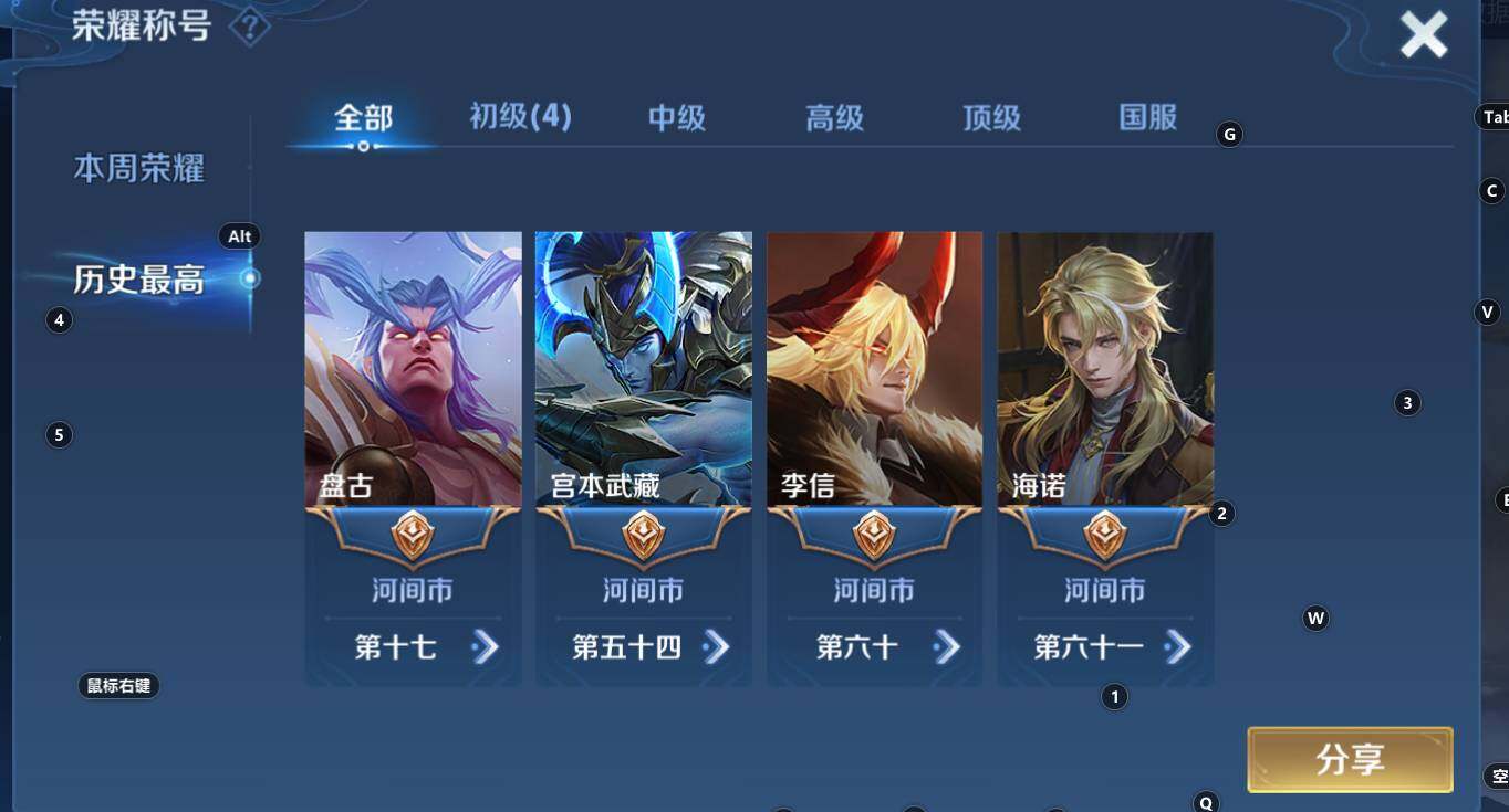 WZCMW3369225王者荣耀账号详情图4