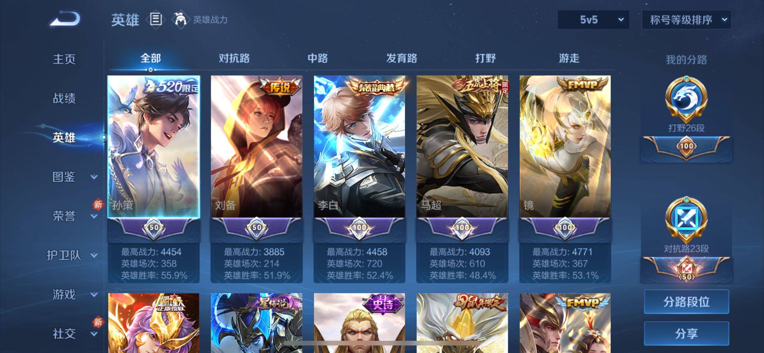 WZYXS3275160王者荣耀账号详情图3
