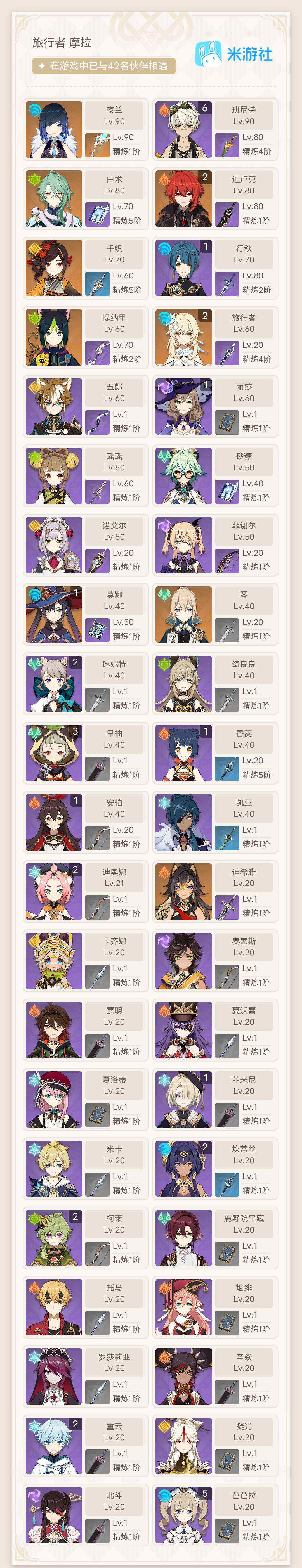 YSEY311539原神账号详情图7