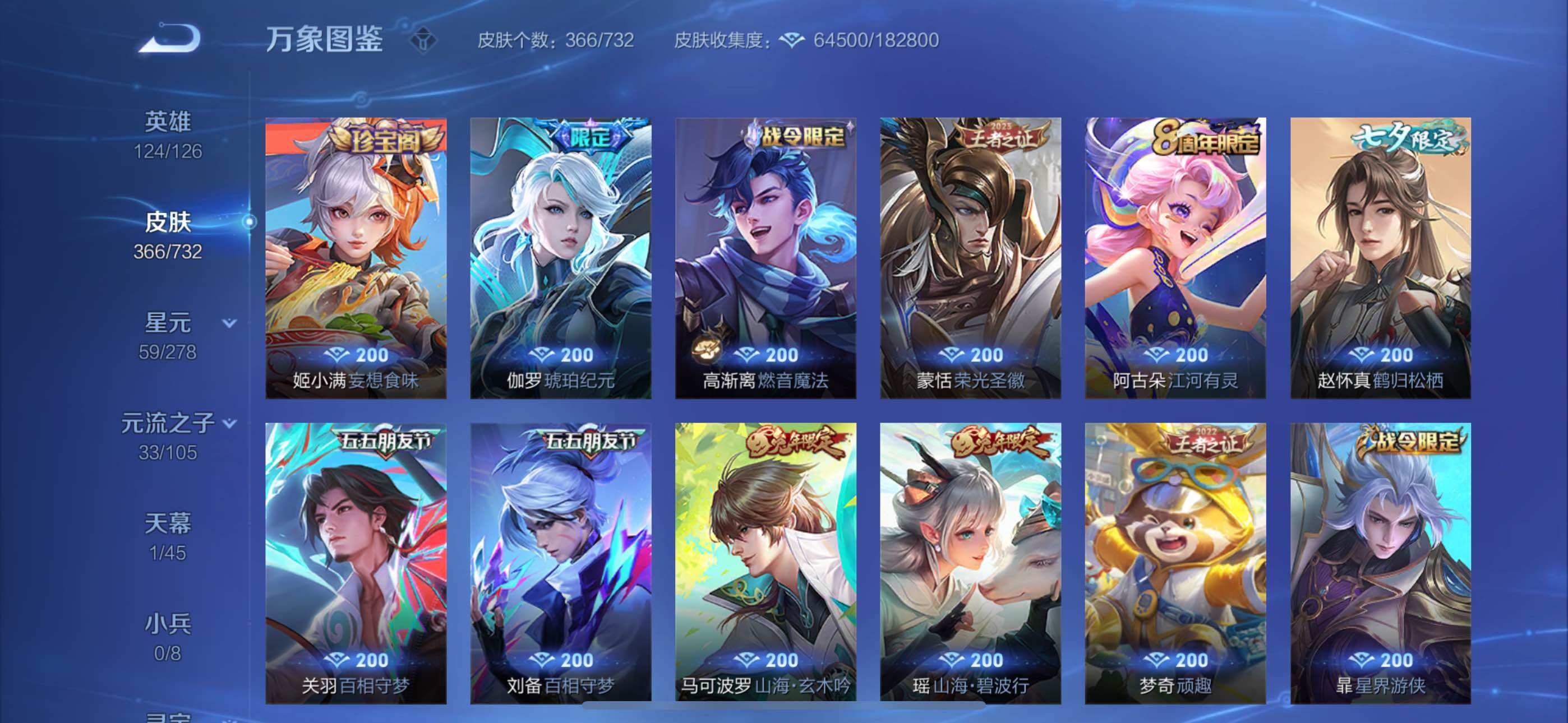WZYXS3274074王者荣耀账号详情图11