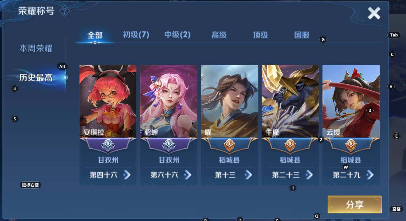 WZCMW3274258王者荣耀账号详情图5 WZCMW3274258王者荣耀账号详情图5