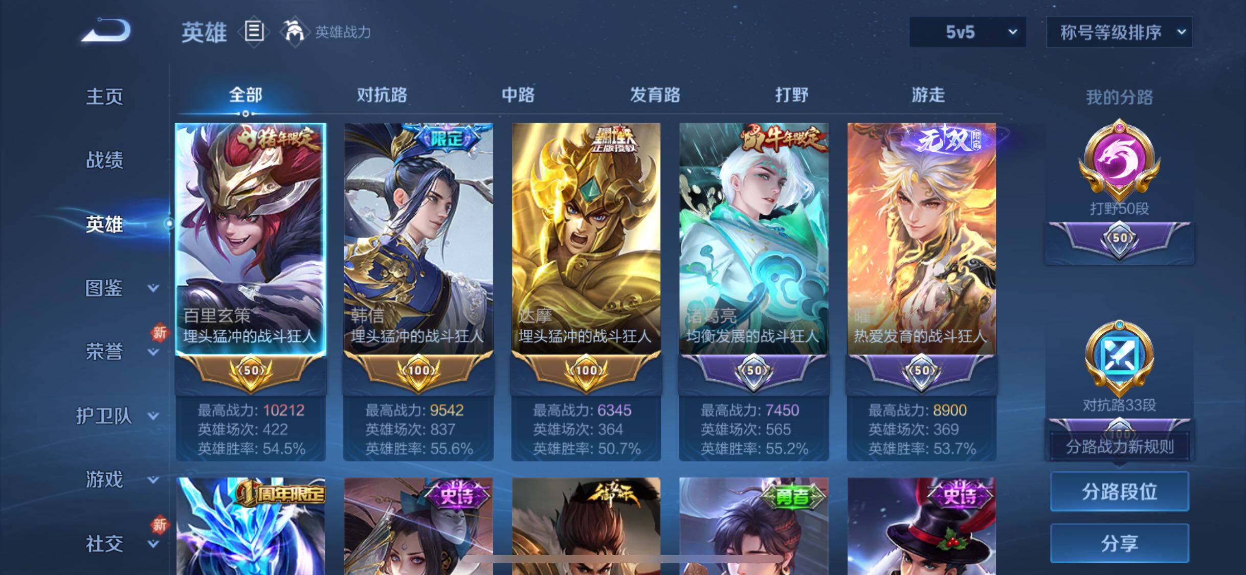 WZYXS3280199王者荣耀账号详情图3