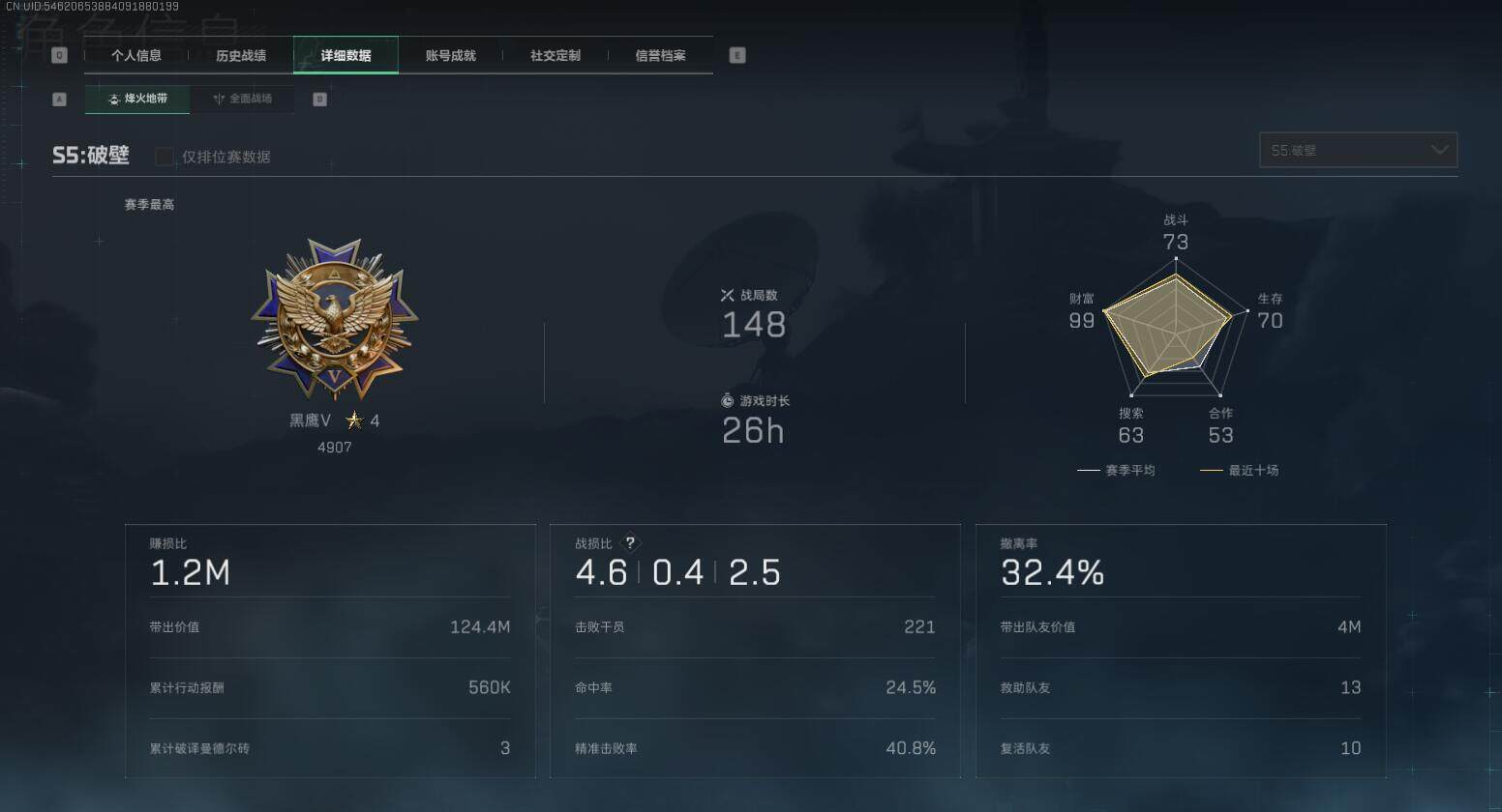 SJZEY330313三角洲行动账号详情图15