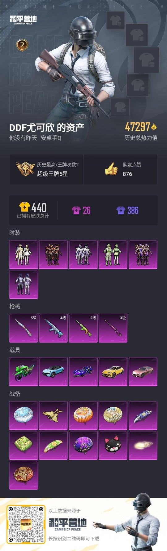 HPLE3328597和平精英账号详情图3