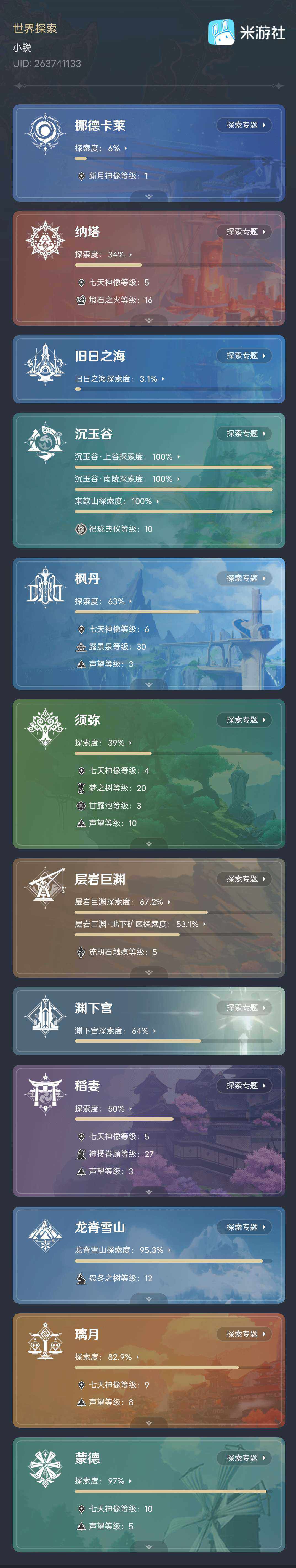 YSEY311624原神账号详情图4
