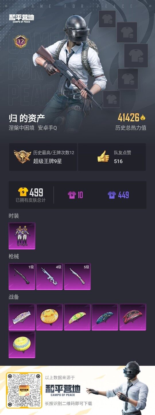 HPLE3328571和平精英账号详情图3 HPLE3328571和平精英账号详情图3