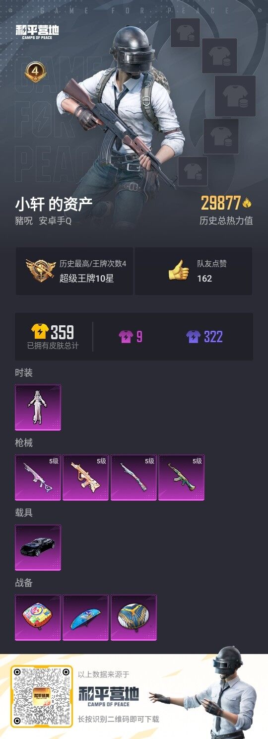 HPLE3328682和平精英账号详情图3 HPLE3328682和平精英账号详情图3