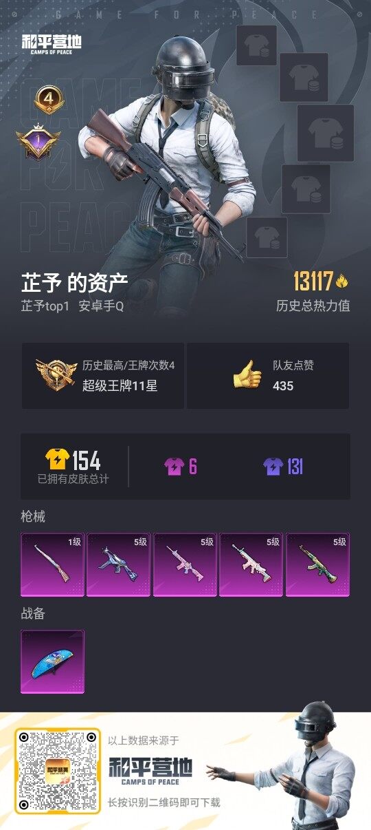 HPLE3328672和平精英账号详情图3 HPLE3328672和平精英账号详情图3