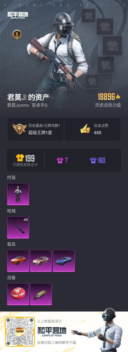 HPLX3337049和平精英账号详情图3