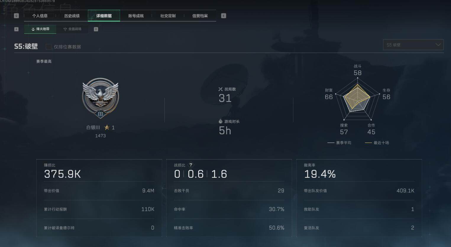 SJZEY330588三角洲行动账号详情图5