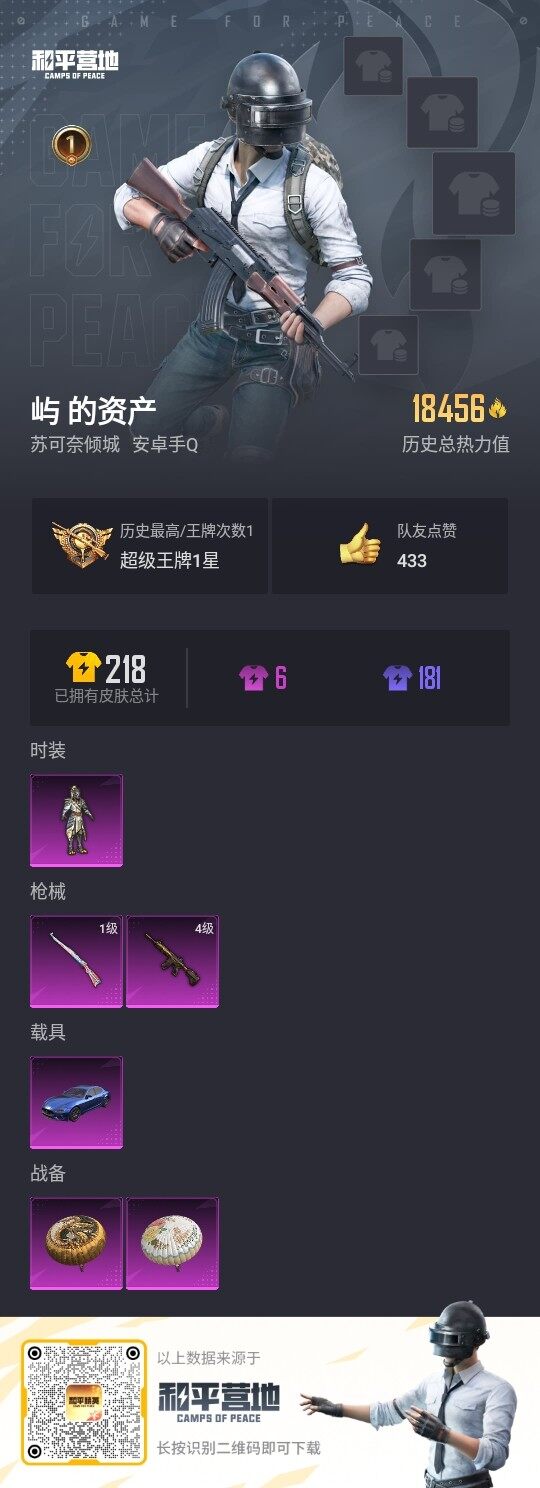 HPLE3329297和平精英账号详情图3