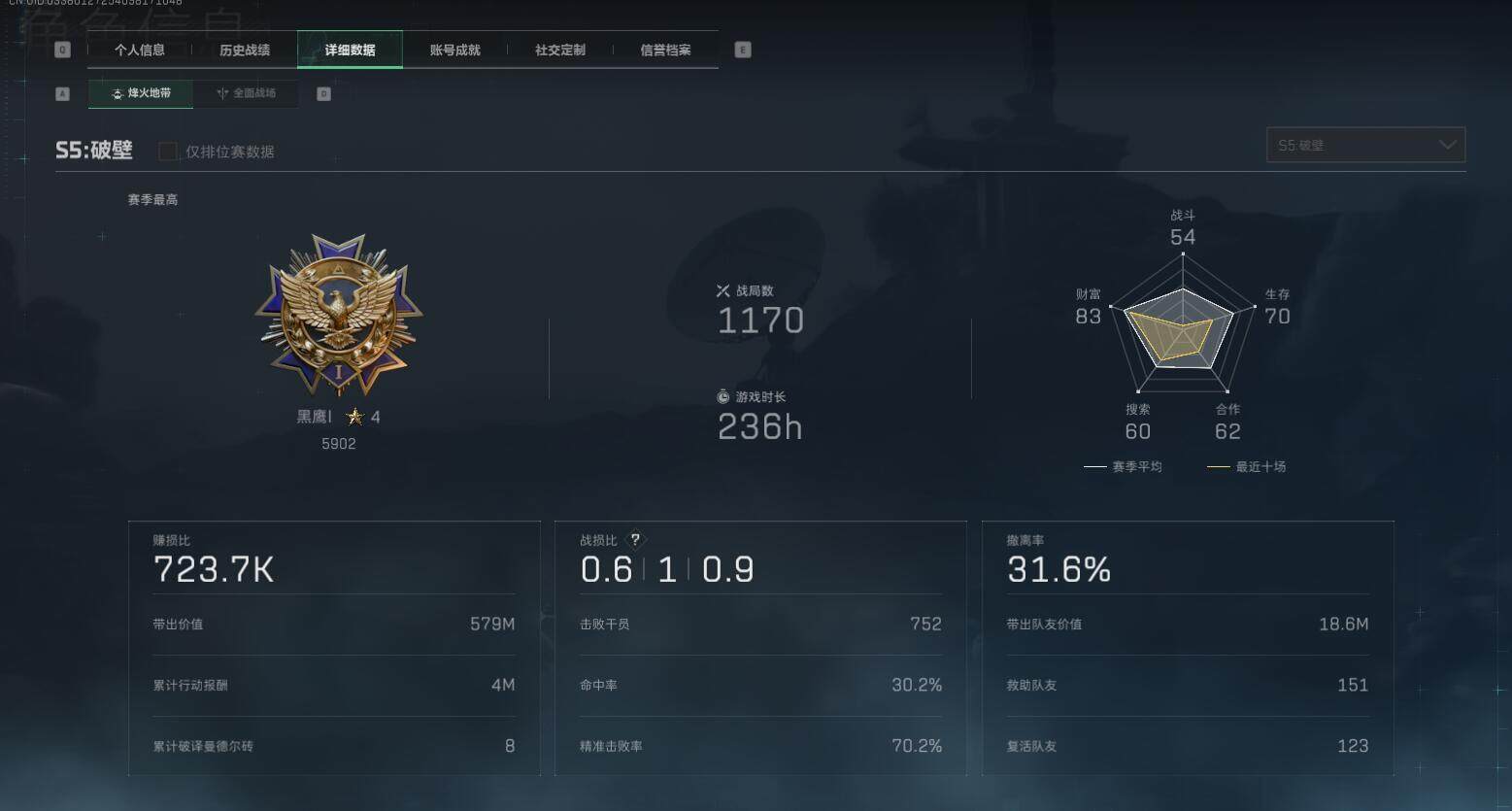 SJZEY330754三角洲行动账号详情图12