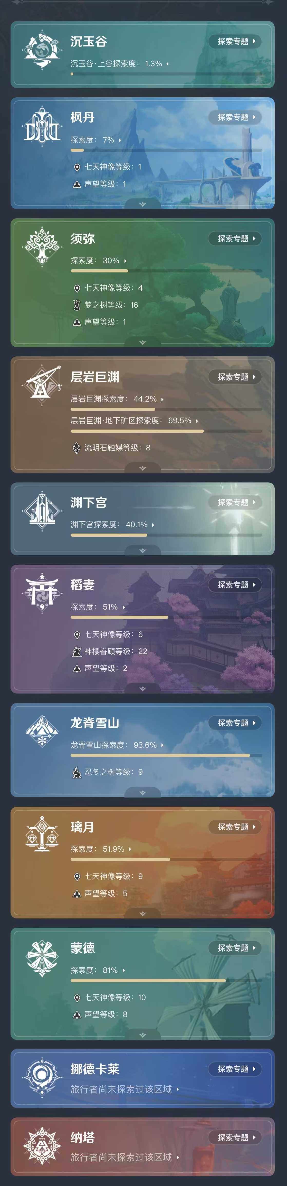 YSEY311733原神账号详情图4