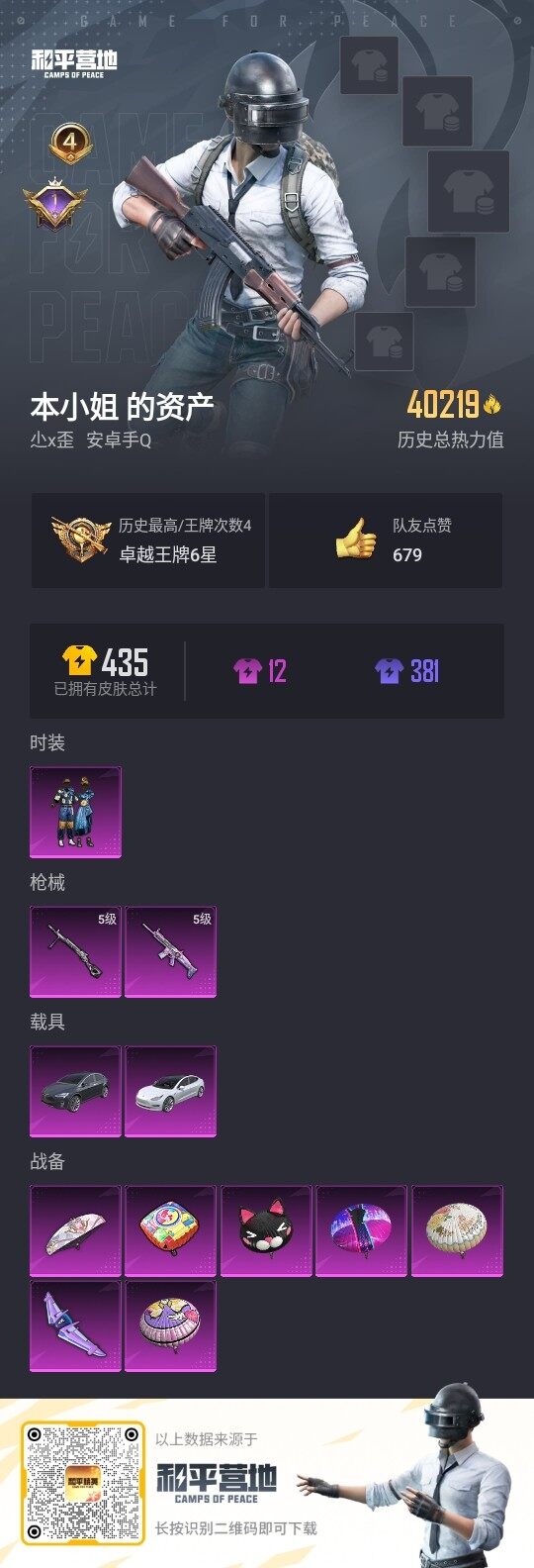 HPLE3330083和平精英账号详情图3 HPLE3330083和平精英账号详情图3