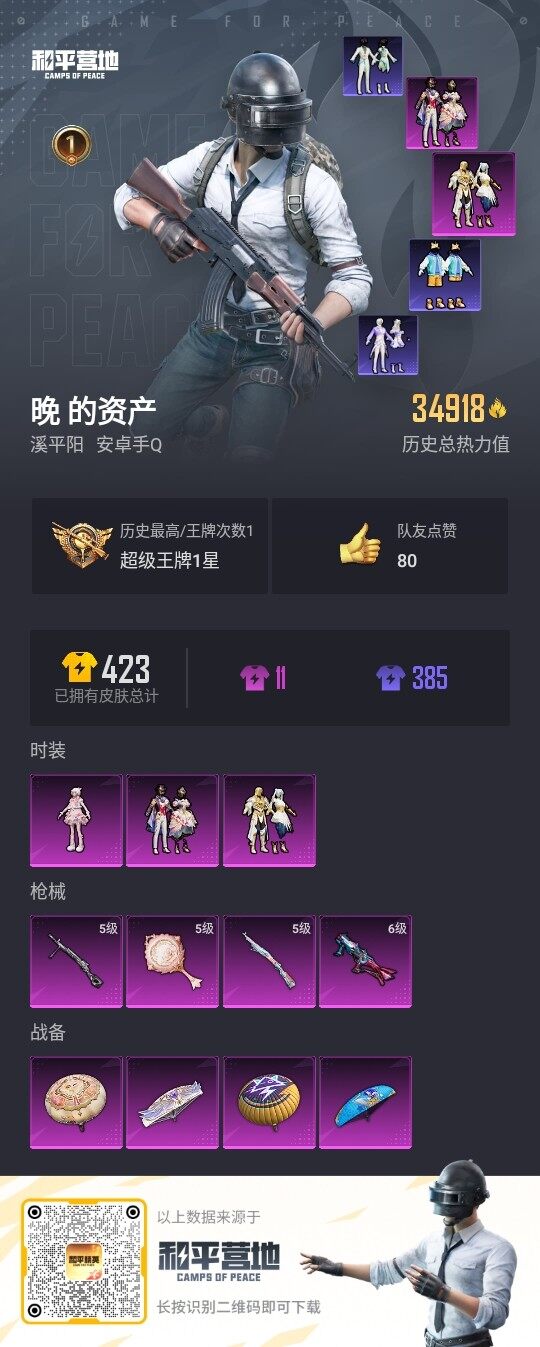 HPLE3330081和平精英账号详情图2 HPLE3330081和平精英账号详情图2