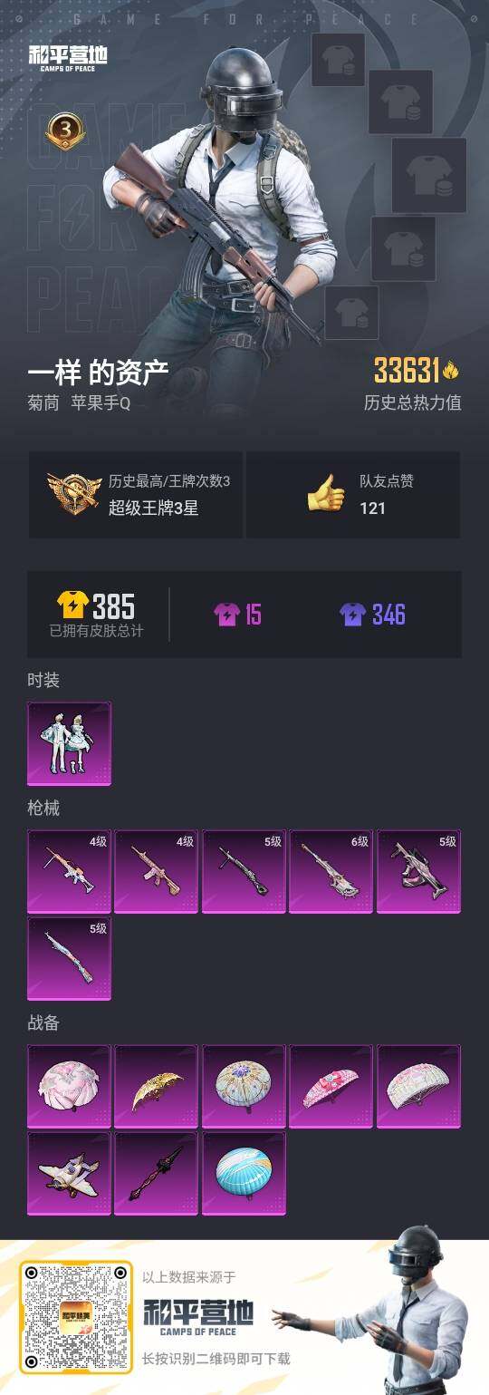 HPLE3330074和平精英账号详情图3