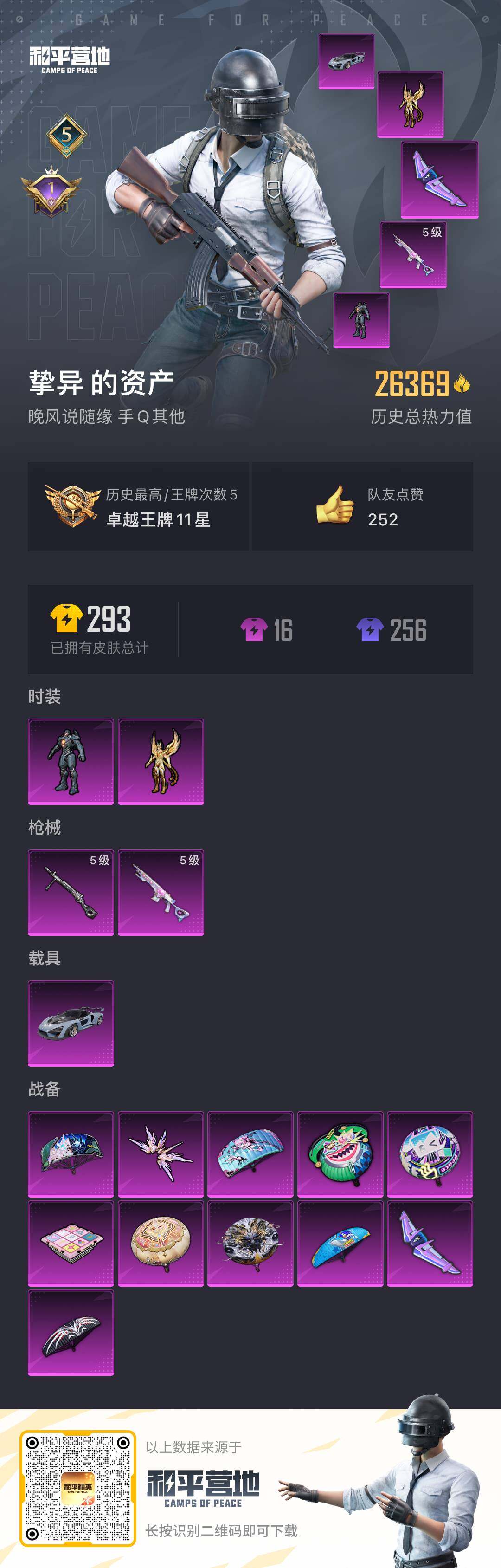 WZLFY3276794王者荣耀账号详情图16