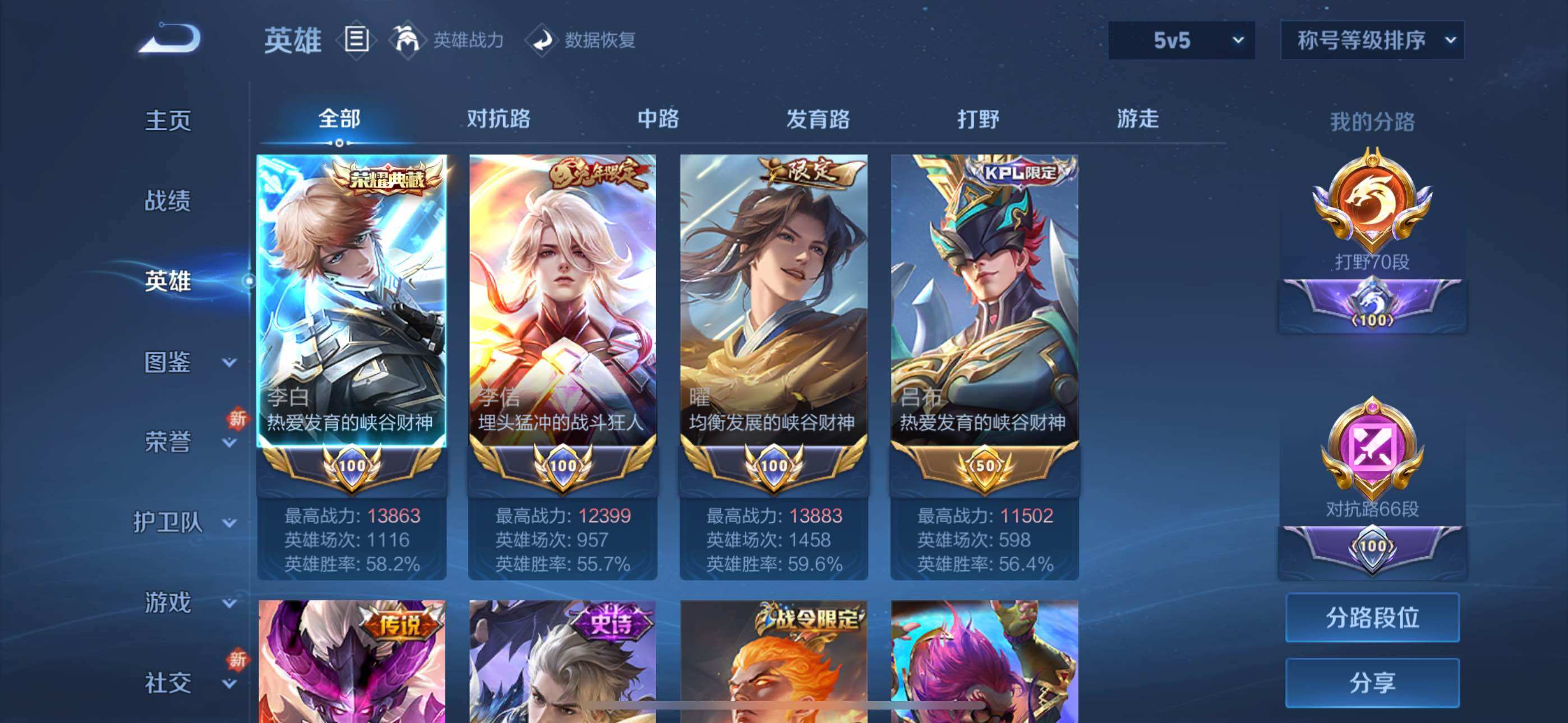 WZYXS3282839王者荣耀账号详情图3