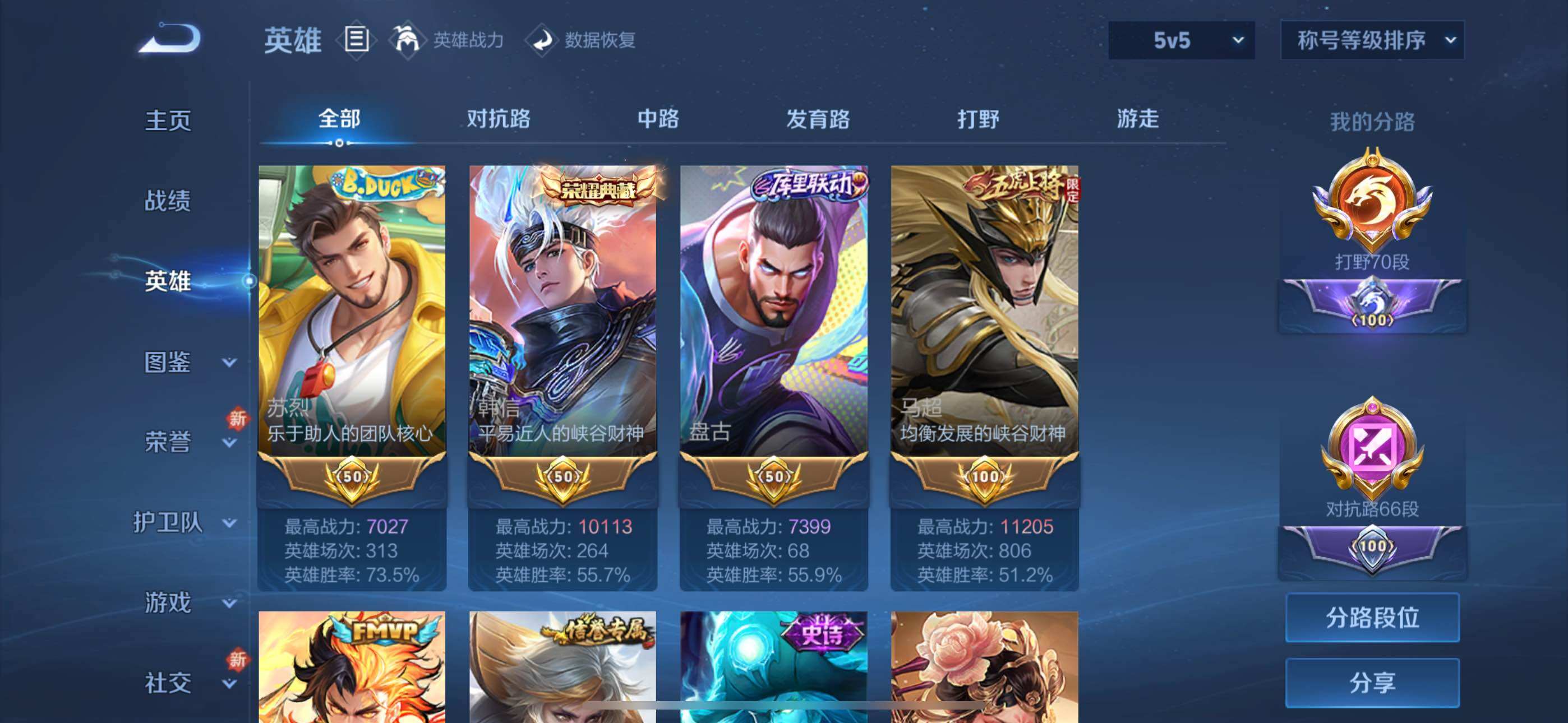 WZYXS3282839王者荣耀账号详情图5