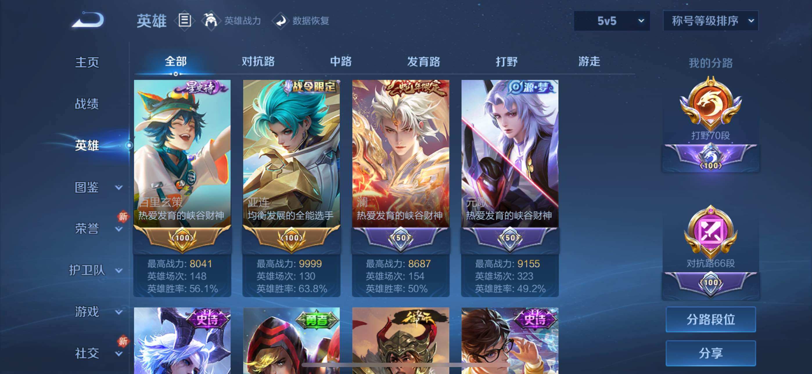 WZYXS3282839王者荣耀账号详情图7