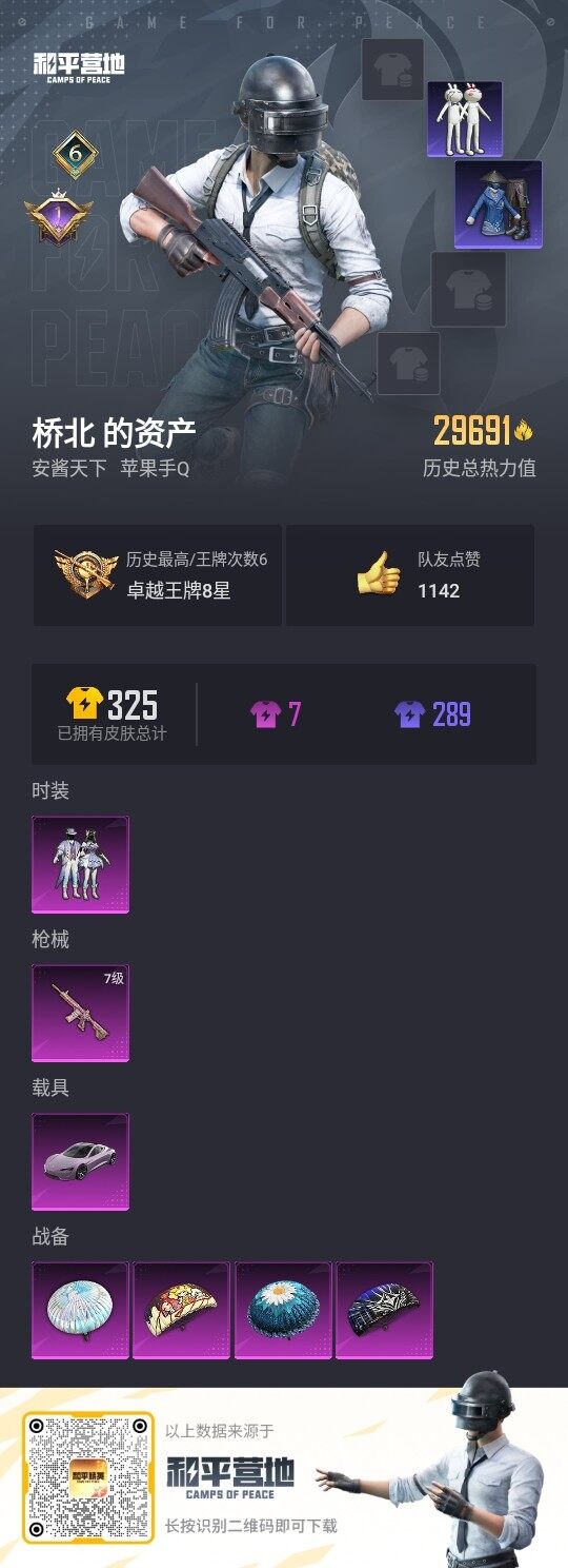 HPLE3330958和平精英账号详情图3