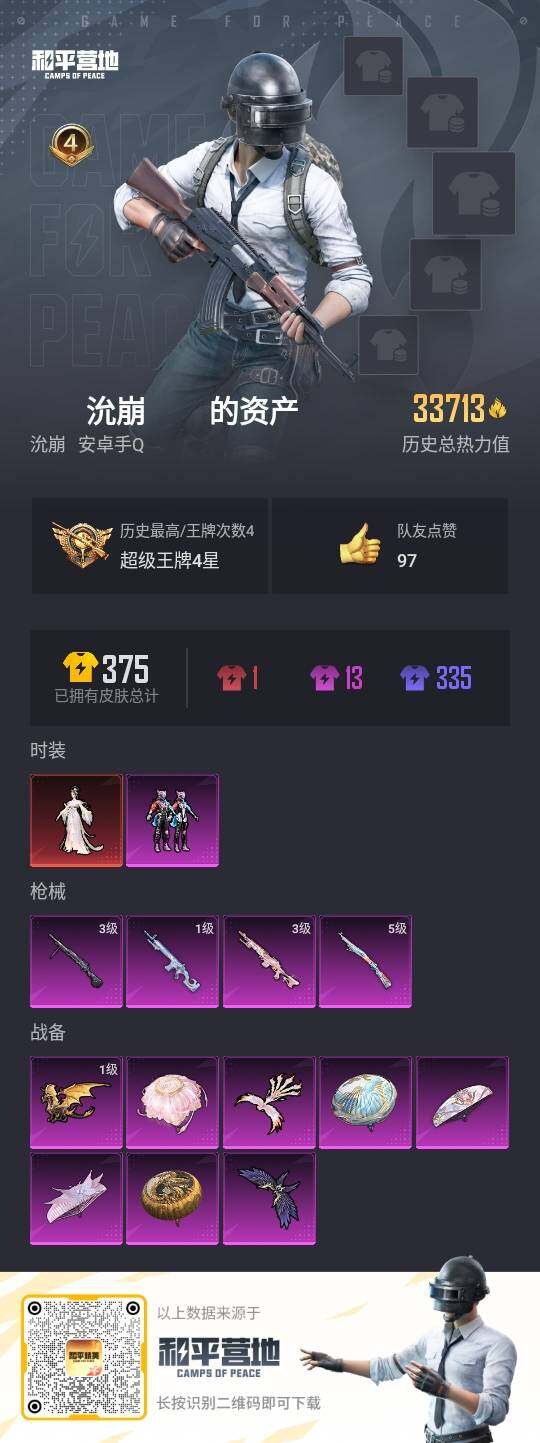 HPLE3330951和平精英账号详情图3