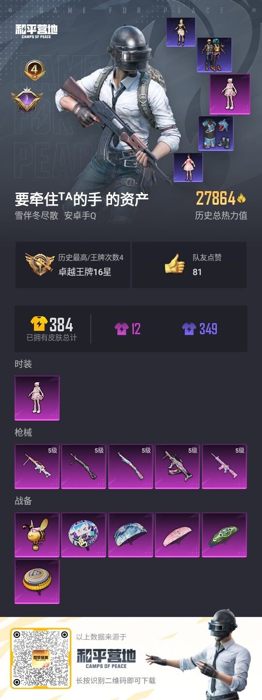 HPLE3330950和平精英账号详情图3