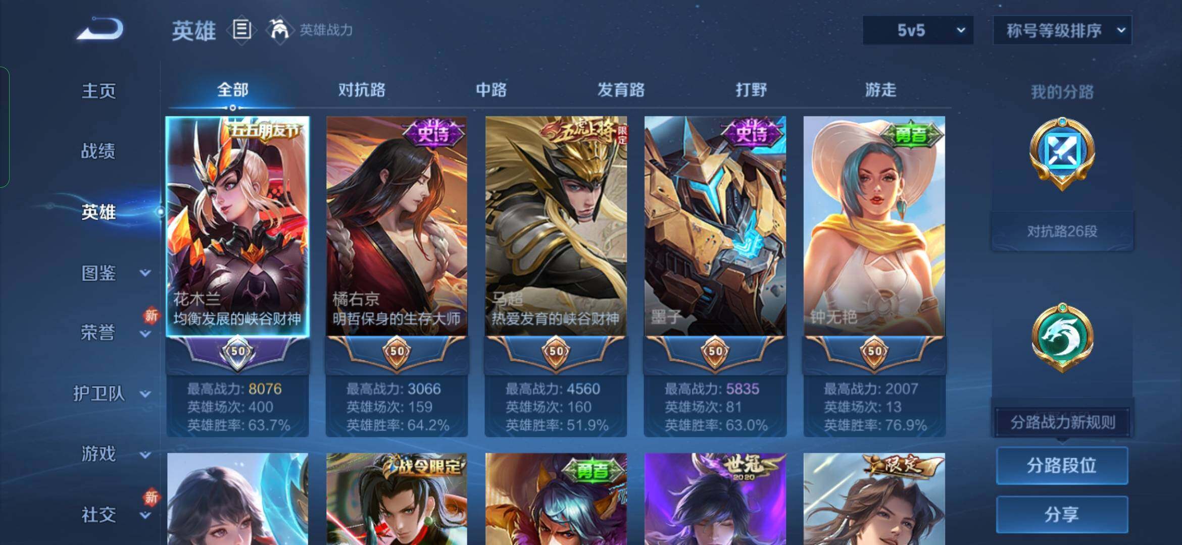 WZYXS3284287王者荣耀账号详情图3
