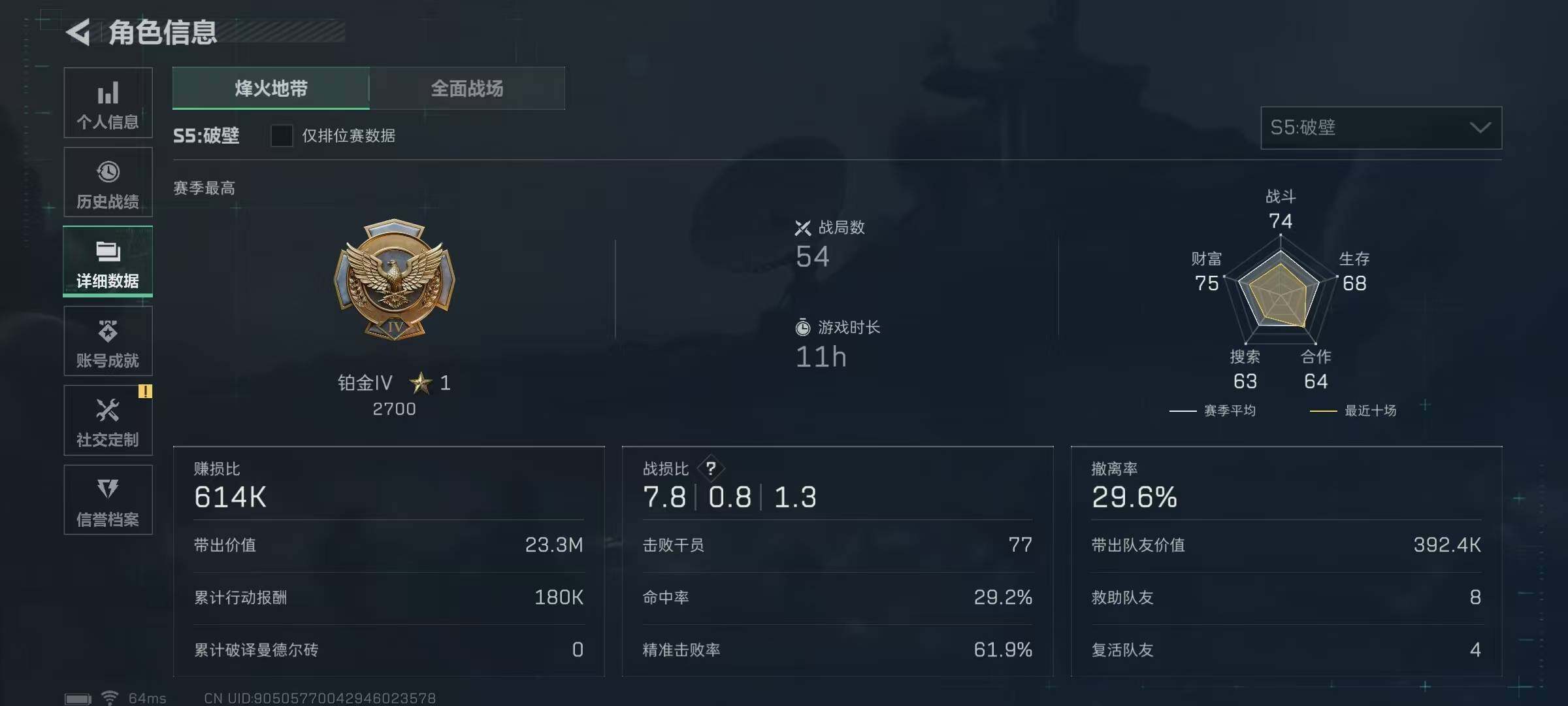 SJZEY331179三角洲行动账号详情图4