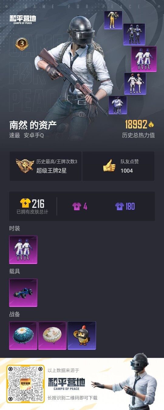 HPLE3330937和平精英账号详情图3