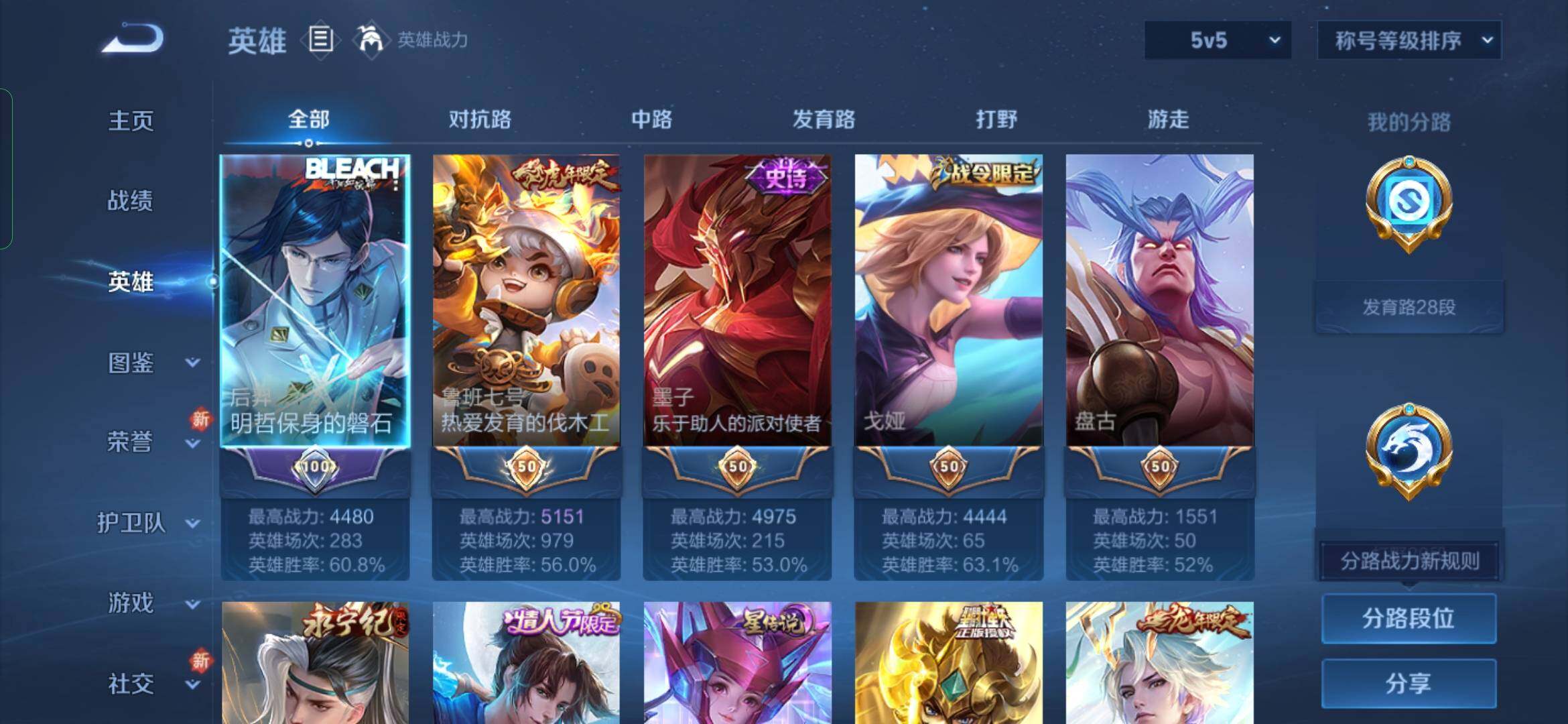 WZYXS3286669王者荣耀账号详情图3