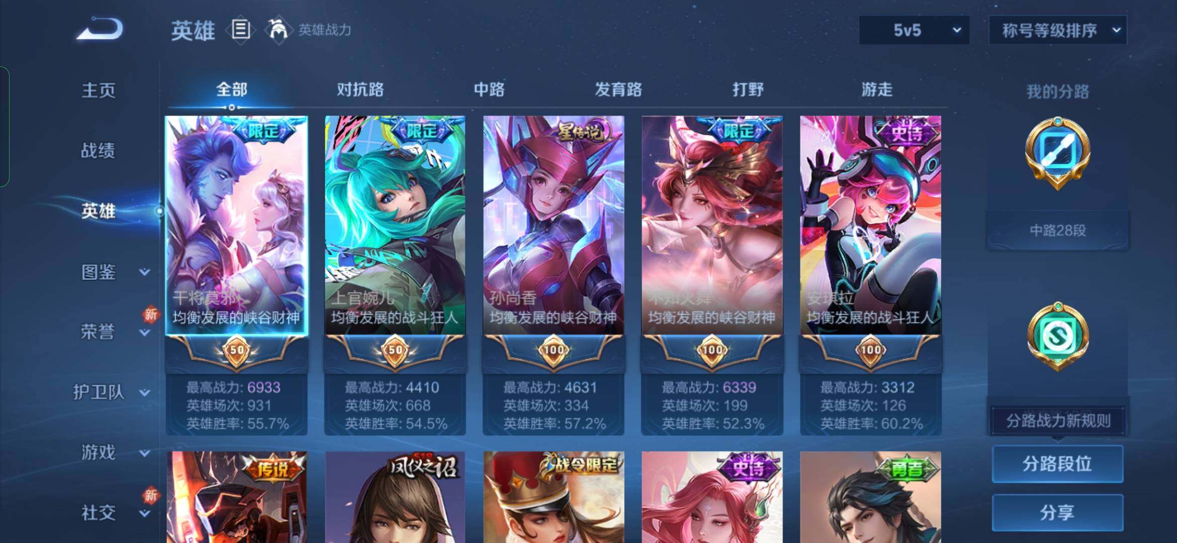 WZYXS3286831王者荣耀账号详情图3