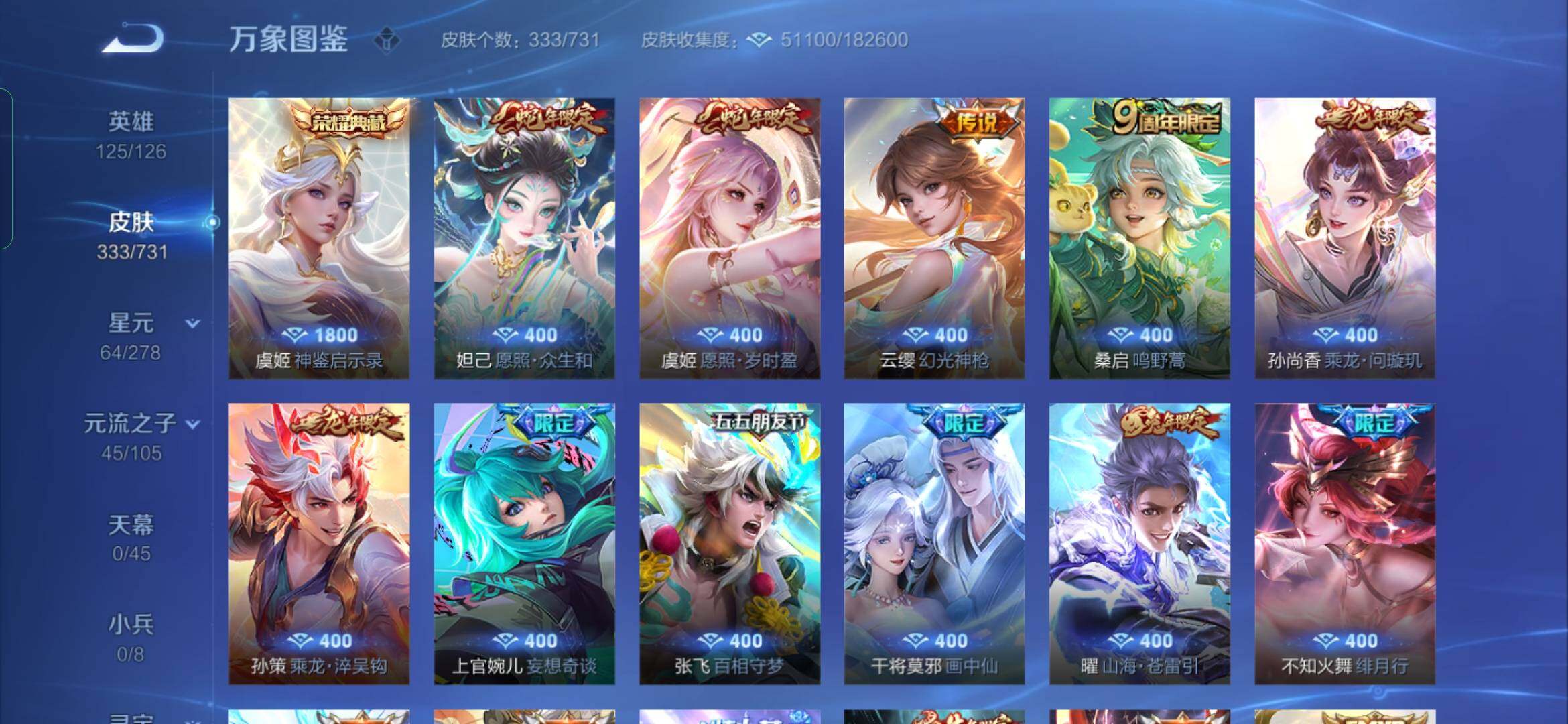 WZYXS3286831王者荣耀账号详情图6