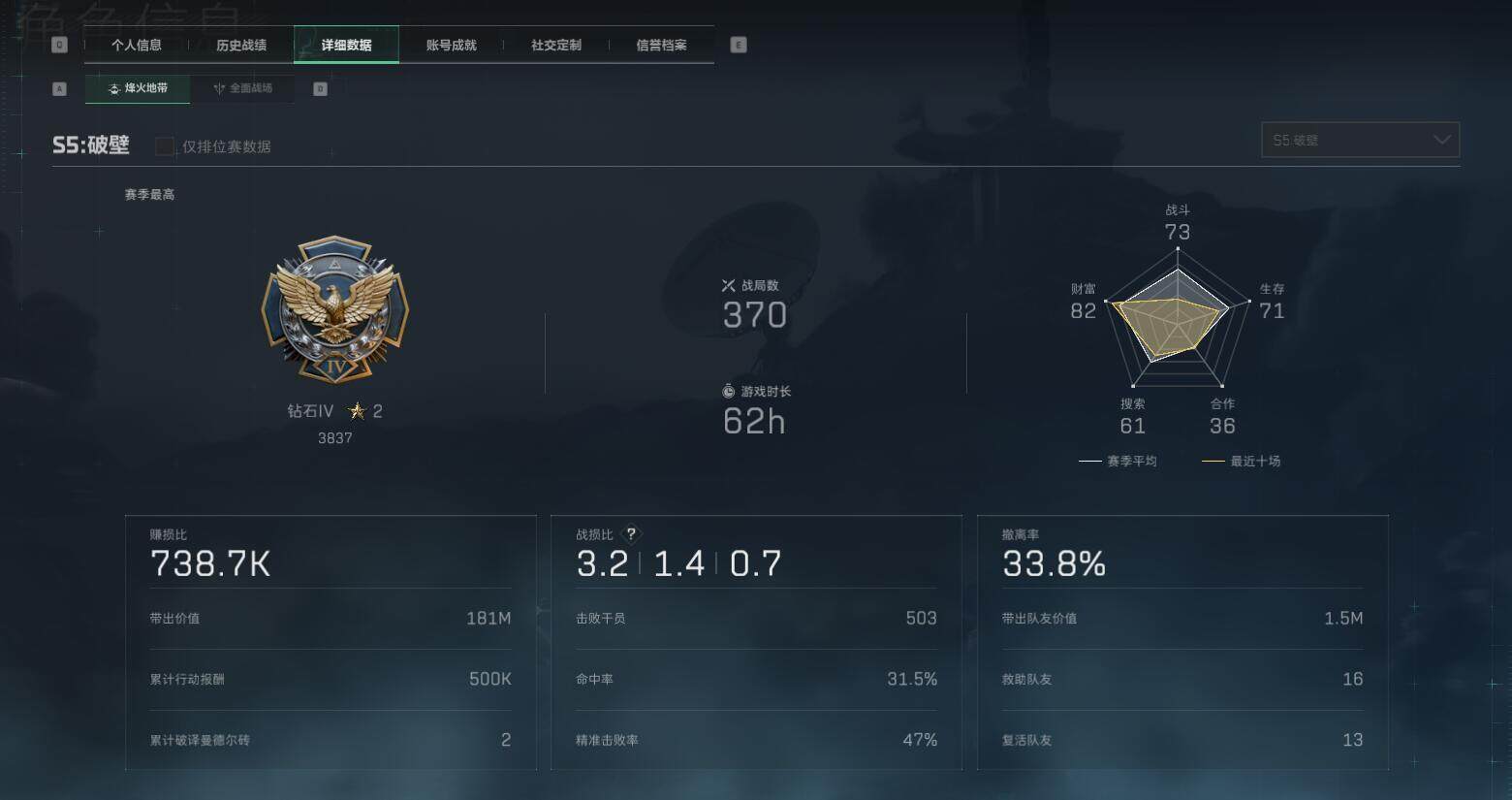 SJZEY331267三角洲行动账号详情图12