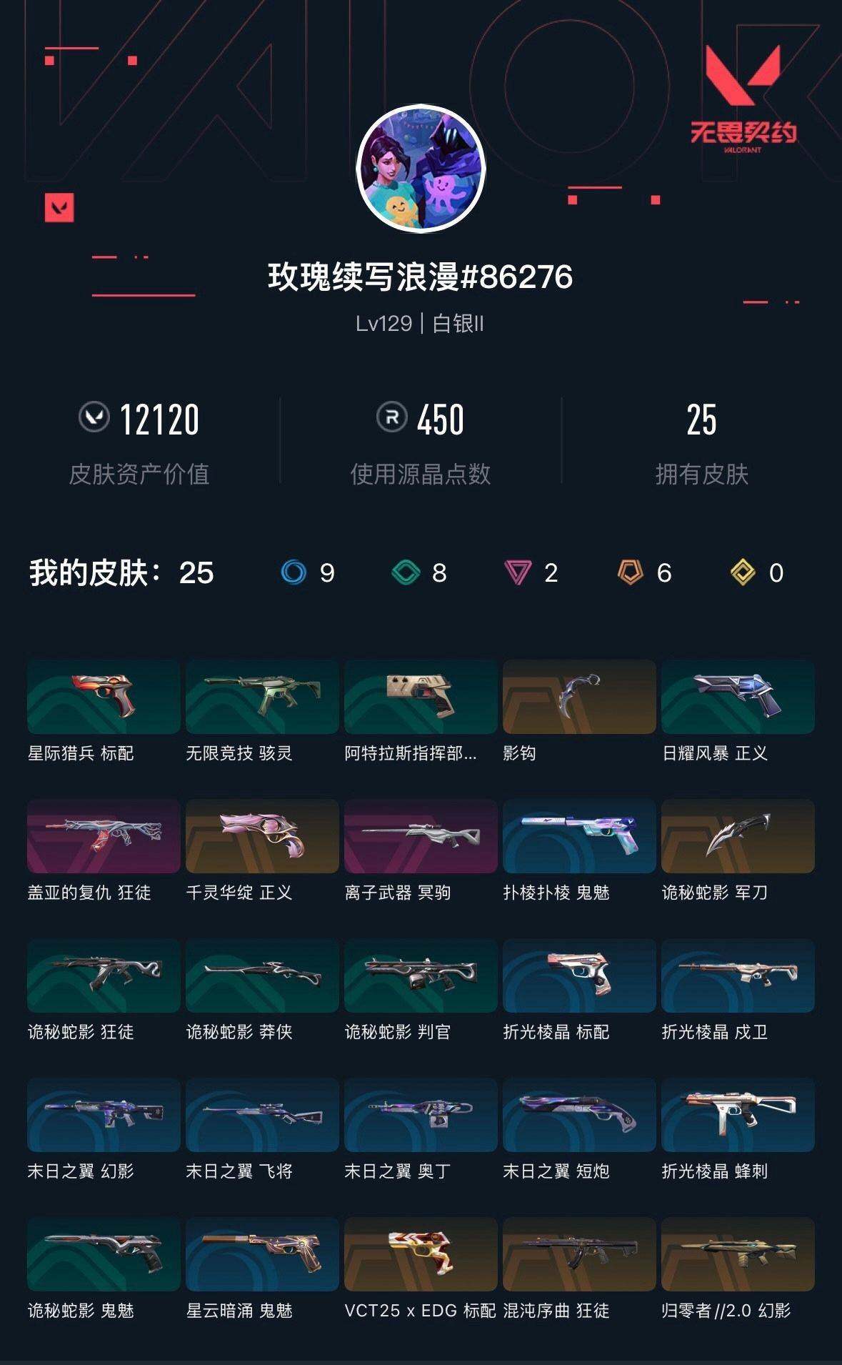 WWQXL313066无畏契约账号详情图4