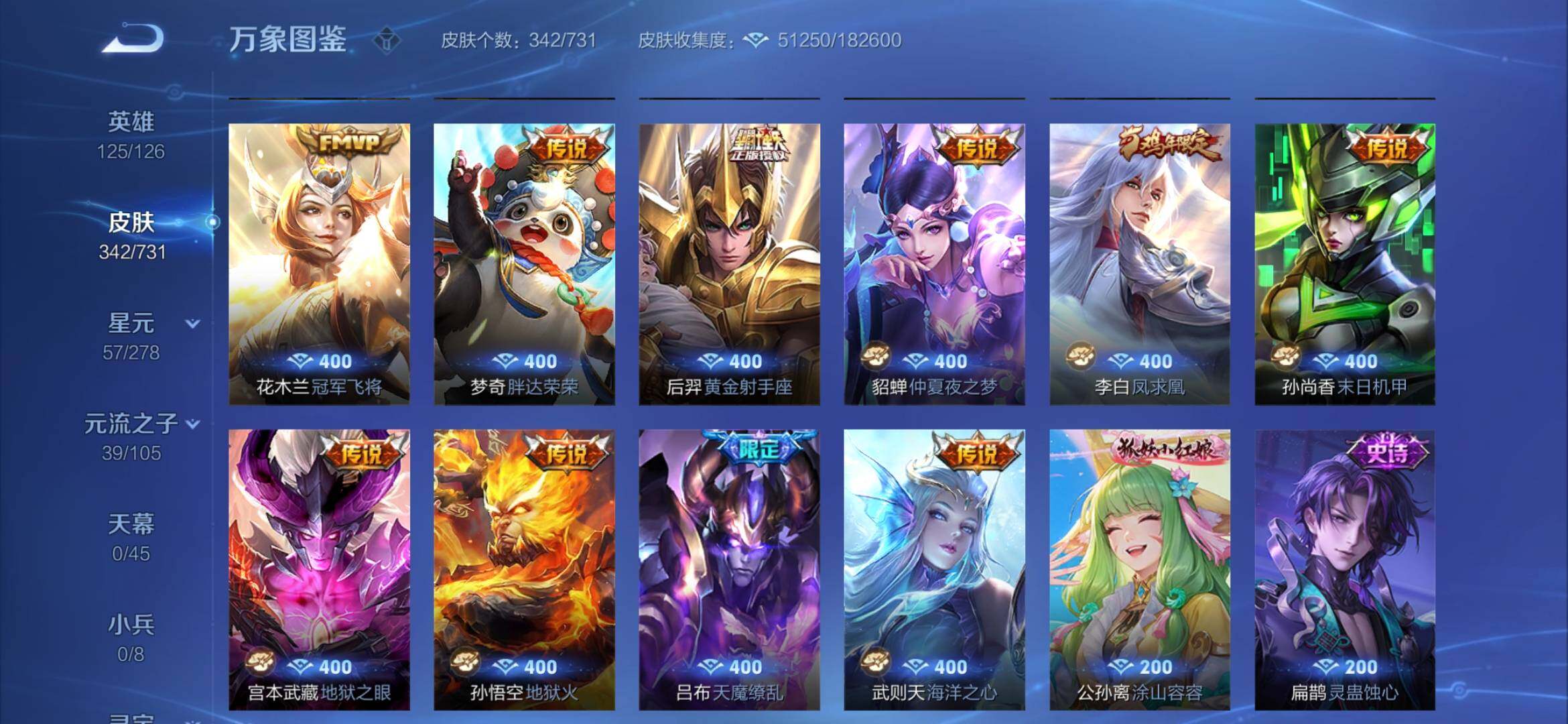 WZYXS3284391王者荣耀账号详情图8