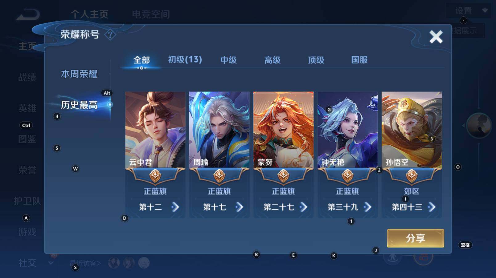 WZCMW3368497王者荣耀账号详情图6