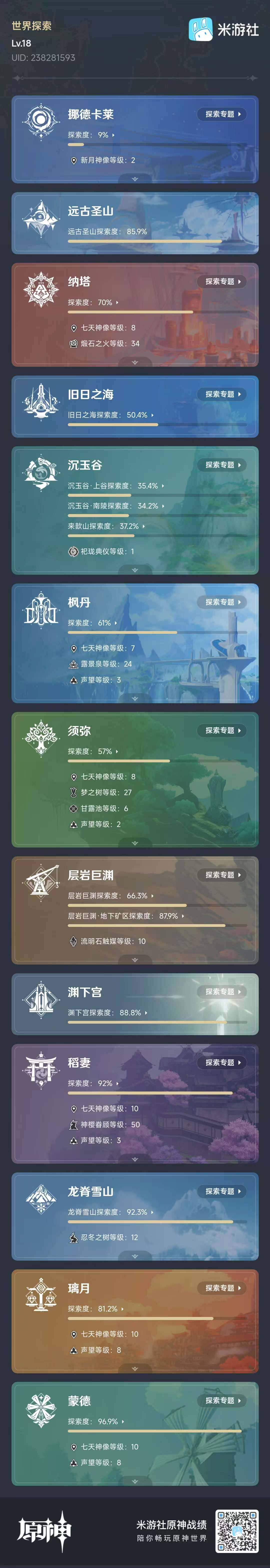 YSEY311821原神账号详情图12
