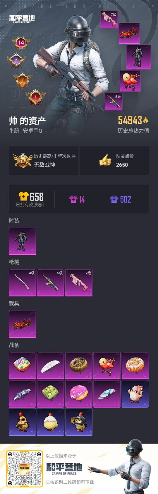 HPLE3331598和平精英账号详情图3